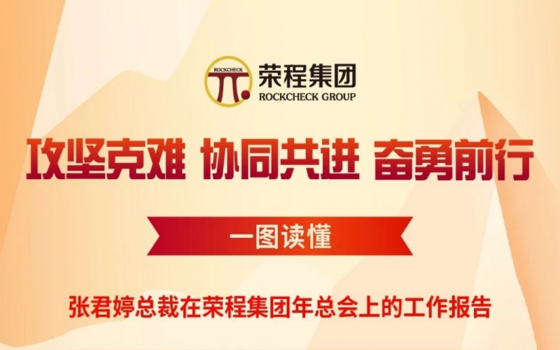 一圖讀懂張君婷總裁在榮程集團(tuán)2024年總結(jié)表彰暨2025年工作部署會議上的報告