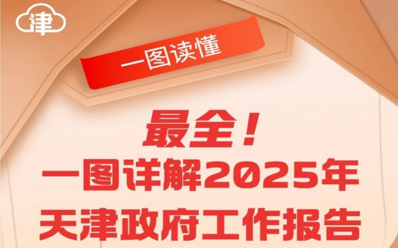 一圖讀懂 - 政府工作報告圖解版！2025，天津這樣干！